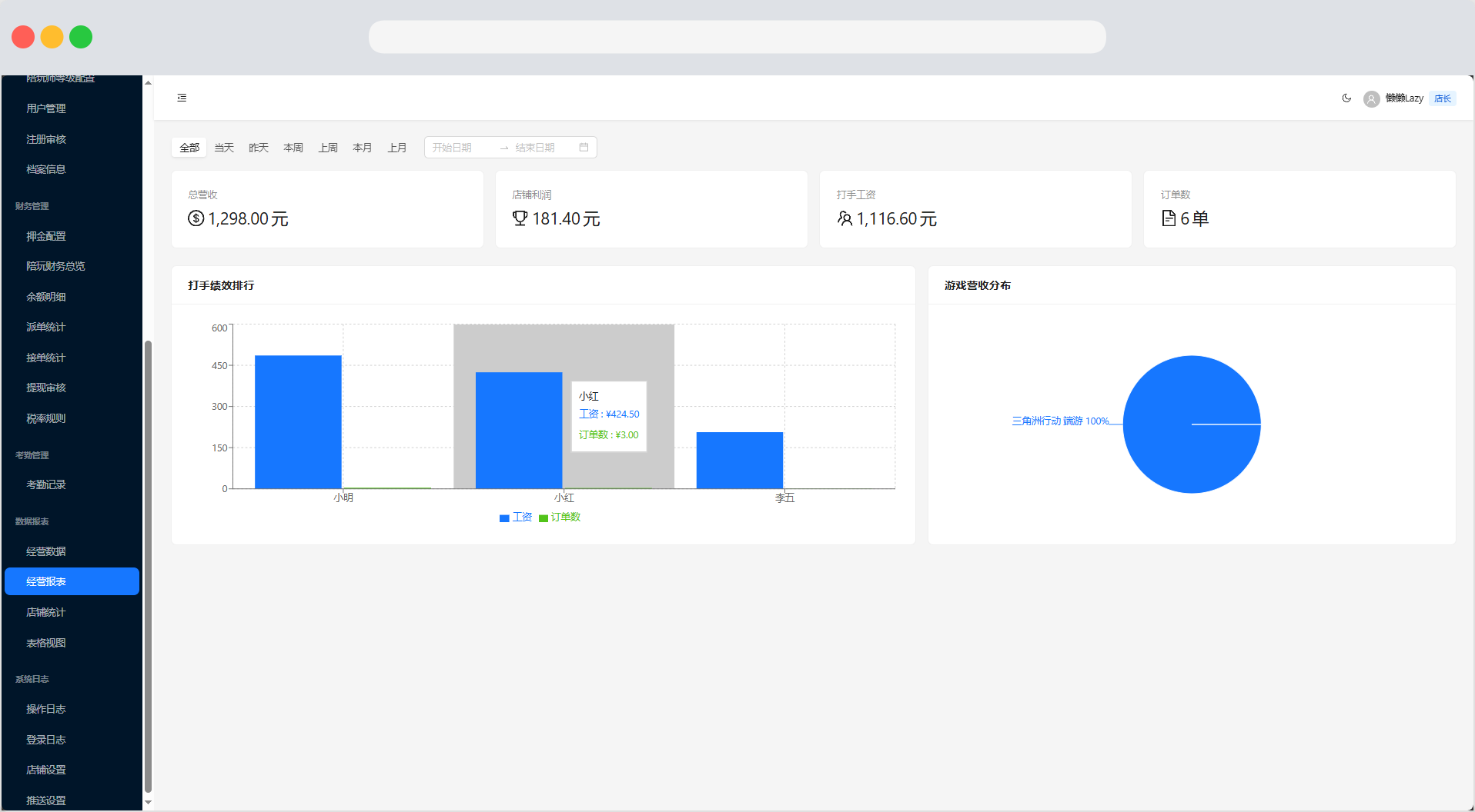 Slide 1