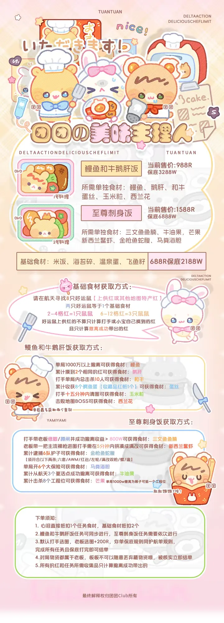 团团美味料理人料理主题菜单