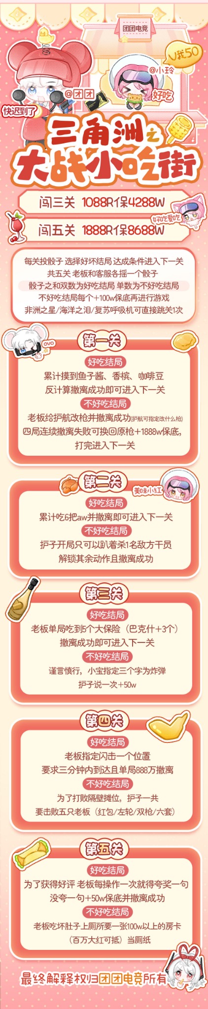 大战小吃街