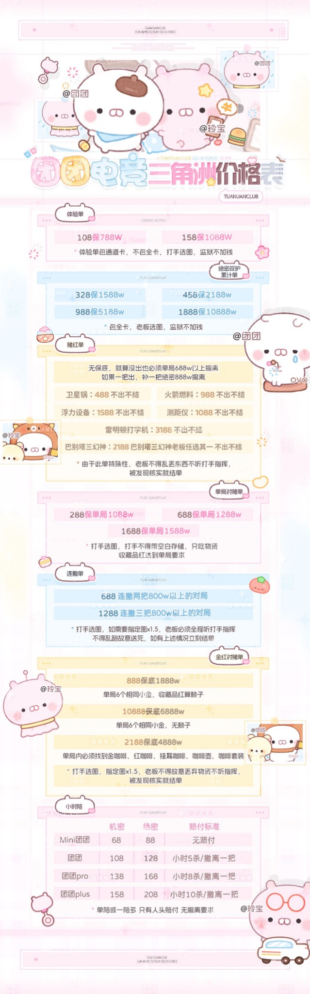基础保底价目表